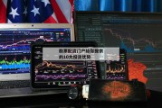 股票配资门户给你提供的10大投资优势