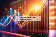 成功投资的秘诀：选择靠谱的配资公司
