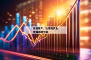 配资开户，让你的资金增值无限可能