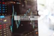 黄金期货配资：小资金也能撬动大市场